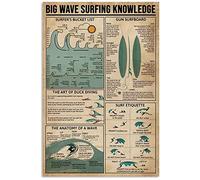 Metal Sign Big Wave Surfing Knowledge The Anatomy of A Wave Retro Poster Surfer Beginner Home Decor Club School Bar Home Kitchen Plaque 8x12 Inch
