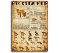Metal Sign Bonoff Fox Knowledge Fox Species Retro Metal Tin Sign Print Iron Signs For Room Shop Patio 20X30Cm