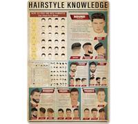 Metal Sign Hairstyle Knowledge Tin Poster Hairdresser Kitchen Restaurant Home Decor Knowledge Wall Plaque 12x8 Inches