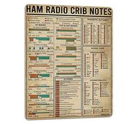 Metal Sign Ham Radio Crib Notes Amateur Radio Poster Bar Home Decoration Gift for Parents, So That Children Can Gain Knowledge in Daily Life 8x12 Inch
