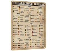 Metal Sign Produce in Season by The Month Poster Knowledge Wall Décor Artwork Decor Gift for Mom Chart School Tin Sign 8x6 Inch