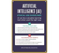 Metal Signs Artificial Intelligence Ethical Use Guidelines 20X30Cm Wall Decor Retro Metal Tin Sign Plaques For Cafe Pub Patio