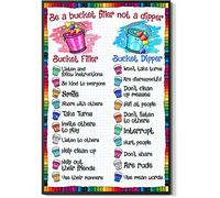 Metal Signs Be A Bucket Filler Not A Dipper Metal Tin Sign Wall Decorations For Cafe Pub Indoor Home S