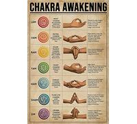 Metal Signs Funny Chakra Awakening Knowledge Yoga Poster Tin Sign Vintage Decoration Garage Home Garden Cafes Kitchen Wall Antique 8x6 inch