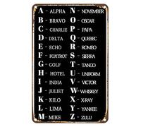 Metal Signs Wall Decor Phonetic Alphabet Poster Retro Classroom Education Classroom Office Studio Home Office Apartment Wall Decor Ready To Hang 5.5x8inch