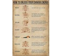 Metal Tin Plate How To Unlock Your Chakra Energy Yoga Poster, Chakra Poster Vintage Aluminum Sign For Kitchen Home Coffee Wall Decor Metal Tin Sign 12x16 Inch