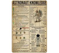 Metal Tin Sign Astronaut Knowledge Tin Sign Funny Accessories For Garage Man Cave Home Kitchen S