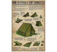 Metal Tin Sign Camping Knowledge How To Pitch A Tent Correctly Adventurer'S Reference Guide Metal Signs Wall Decorations For Yard Pub Bathroom Outdoor S