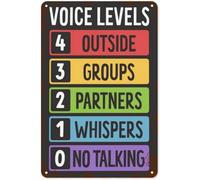Metal Tin Sign Fun Speech Level Chart Classroom Decor, Classroom Policy Poster Classroom Rules Poster, Classroom Management Teacher 12x8inch