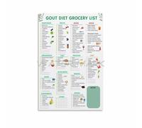 Metal Tin Sign Gout Chart Poster - Food List and Low Purine Wall Art for Living Room Bedroom Decor 8x6 Inch