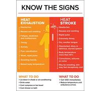 Metal Tin Sign Heat Exhaustion/Heat Stroke Sign Crime Prevention Signs Caution Danger Safety Security Warning Notice Signs Indoor/Outdoor Use 8 X 12 Inch