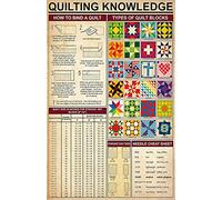 Metal Tin Sign How To Bind A Quilt Tin Sign Retro Poster For Yard Kitchen Outdoor Cafe M