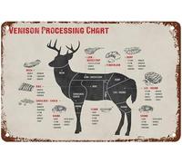 Metal Tin Sign Painting Meat Cutting Poster Venison Deer Butcher Processing Chart Poster Wall Decoration Art Posters Vintage Gifts Metal Tin Painting 6x8 Inch