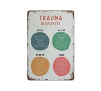 Metal Tin Sign Trauma Responses Office Decor Therapy Office School Counselor Sign Retro Poster Home Bar Kitchen Coffee Man Cave Garage Wall Decor Art Tin Sign 5.5x8 Inch
