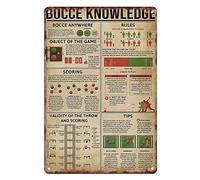 Metal Tin Sign Vintage Bocce Knowledge Scoring Rules Tips Athlete Beginner Training Education for Home, Living Room, Bedroom, Office, Hotel, Cafe and Pub Wall Decor 12x8 Inches