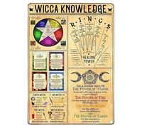 Metal Tin Sign Vintage Metal Sign Kitchen Witch Knowledge Book Shadow, Witchcraft, Magic Vintage Tin Sign Poster Home Wall Art Rustic Farmhouse Decor Plaque 8x12 Inch