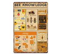 Metal Tin Sign Vintage Outdoors Honey Bee Knowledge Anatomy Decoration for Farm, Yard, Garden Wall Decor 12x8 Inches