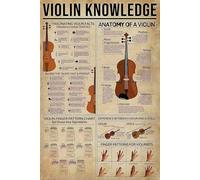 Metal Tin Sign Violin Knowledge Retro Poster Opera House Music Hall School Vintage Plaque Living Room Study Home Art Wall Decoration Gift 12x16 Inch