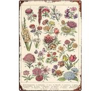 Metal Tin Sign Wall Decor Flower Collage Print Fleur Gardener Drawing Types of Plants and Flowers Wall Art Home Decor Metal Signs Vintage