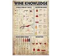 Metal Tin Sign Wine Knowledge Print A Question Of Taste Popular Science Hospital Information Table Metal Wall Sign Retro Wall Poster Nostalgic Metal Poster For Bathroom Bar Kitchen M