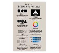 Metal Tin Signs Elements Knowledge The Seven Elements Of Education Ss Classroom Wall Sign Vintage Bathroom Sign Novelty Wall Plaqu Posters For Bathroom Kitchen Garage M