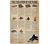 Metal Tin Signs Funny Piano Knowledge The Evolution of The Piano,Room Decor,Kitchen,Home,Tin Poster Metal,Garden M