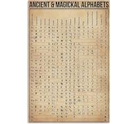 Metal Tin Signs Magickal Knowledge Ancient and Magickal Alphabets,Wall Decor,Garden,Home,Metal Poster,Shop M