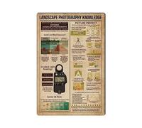 Metal Tin Signs, Soldier On Battlefield When Everything Goes to Hell, Wall Plaque, Aesthetic, Tin Plaque, for Bar Pub, Bathroom, Man Cave S