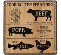 Metal Vintage Tin Sign Cooking Temperatures Chart Meat Poultry Fish Grilling Old Vintage Metal Tin Sign Poster Wall Farm Yard Club Vintage Bar Wall Decor 8x12 Inch