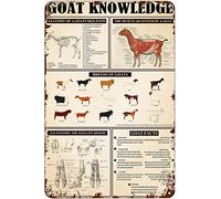Metal Vintage Tin Sign Decor Goat Knowledge Unframed Poster Gift For Farmhouse Goat Lover Gift Funny Goat Goat Lover Wall Art Wall Decor Kitchen For Home Cafes Sign Plaque 14x20cm