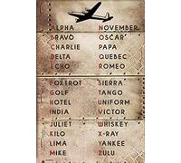 Metal Vintage Tin Sign Pilot Code Aviation Phonetic Alphabet Vintage Retro Car Auto Metal Sign for garage,bar,restaurant,living room,bedroom,kitchen,cafe 8×12 INCH