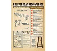Metal Wall Sign Shuffleboard Knowledge Wall Poster Vintage Wall Decoration Art Aluminium Metal Sign Poster For Kitchen, Pub, Restaurant 30x40cm