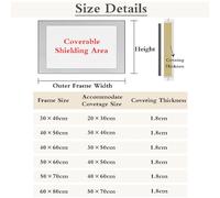 Meter Box Decorative Painting,Fuse Box Cover Cabinet,Push Pull Electric Meter Boxs Cover,Decorative Painting Of Meters Boxs,Wall Mounted Electrical Panel Covers,Dustproof,Detachable