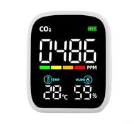 Meter with NDIR Sensor - Air Quality Meter for Temperature & Humidity, 400-5000ppm, LED Display, for USB-C Rechargeable for Office & School (Infrared WIFI-3 in 1.)