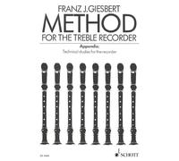 Method for the Treble Recorder: treble recorder.