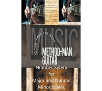 Method-Man Guitar (Major and Natural Minor Scales)