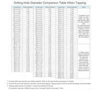 Metric Straight Flute Tap M9 x 1.5 mm, 100 mm Extra-Long for HSS 6542 Machine Tap for Through-Hole Threading, 3-Flute Uncoated Tap for Steel, Stainless Steel &