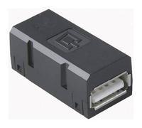METZ Connect 1401U00812KI USB 2.0 Coupler Female Straight A