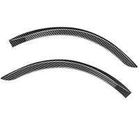 MEXWLOP HRV HR-V Vezel 2021 2022, Car Wheel Eyebrows Fender Flares Arch Mudguard Lip Body Kit Protector Car Fender Flare