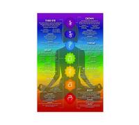 MEZUMI Yoga Chakra Chart Art Canvas Poster Bedroom Decor Sports Landscape Office Room Decor Gift Unframe-style 12x18inch(30x45cm)