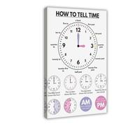 MGDUJGH How to Tell Time Education What Time Is It Learning Clock Teaching Tools Classroom Canvas Modern Poster Wall Art Prints Paintings Living Room Bedroom Decor 16x24inch(40x60cm)