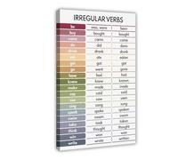 MGDUJGH Irregular Verbs Parts of Speech Homeschool Grammar Worksheets Classroom Education 1 Canvas Art Wall Decor Posters Home Bar Restaurant Garage Cafe Logo Gift 16x24inch(40x60cm)