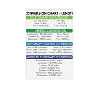 MGDUJGH Length Conversion Chart Education Math Visual Aids Teaching Supplies Canvas Wall Art Posters And Prints Room Aesthetic Bedroom Office Decor 12x18inch(30x45cm)