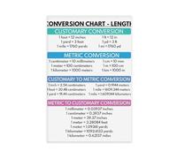 MGDUJGH Length Conversion Chart Education Math Visual Aids Teaching Supplies Classroom Canvas Modern Poster Wall Art Prints Paintings Living Room Bedroom Decor 12x18inch(30x45cm)