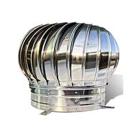 MGNSJGYXN Rotatable Chimney Cap Stainless Steel 304 Ventilation Cover Energy-Saving Spinner Chimney Hat with Claw Base Chimney Topper for Optimal Airflow and Protection