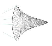 MHADBKH Portables Folding Fish Net Nonslip Meshes Wide Mouthes Fishing for Enhances Captures Rate Easy to Carry Storage Quick Drying Fishing