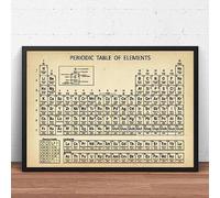MHLCMG Canvas Painting Chemistry Periodic Table Pictures Wall Art Chemistry Elements Poster Art Print Wall Lab Office Decor No Frame (50 x 70 cm)