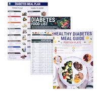 MIANRUII 3PCS FODMAP & Diabetes Food Guide Charts 3PCS Fodmap Chart,Nutritional Grocery and Shopping Lists to Support Glycemic Control and Diabetes Management