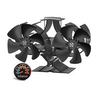 Miaton 12-Blade Stove Fan Dual Motor Heat Powered Log Burner Fan | Wood Burner Fan with Thermometer, Quiet Operation without Electricity for Wood Burning Stoves & Fireplaces