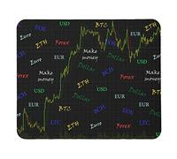 Mice Pad Make money on Forex Table pad for Travel 10x12in